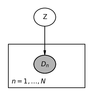 causal inference model